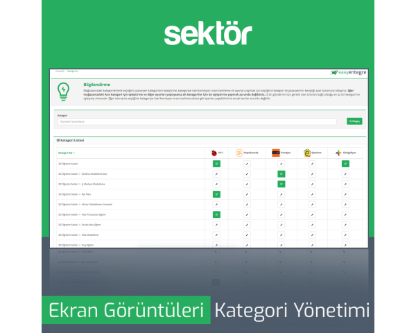 Pazaryeri Entegrasyonu